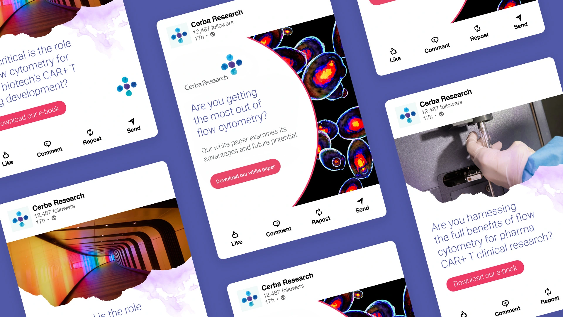 Cerba Research LinkedIn ad designs promoting flow cytometry content