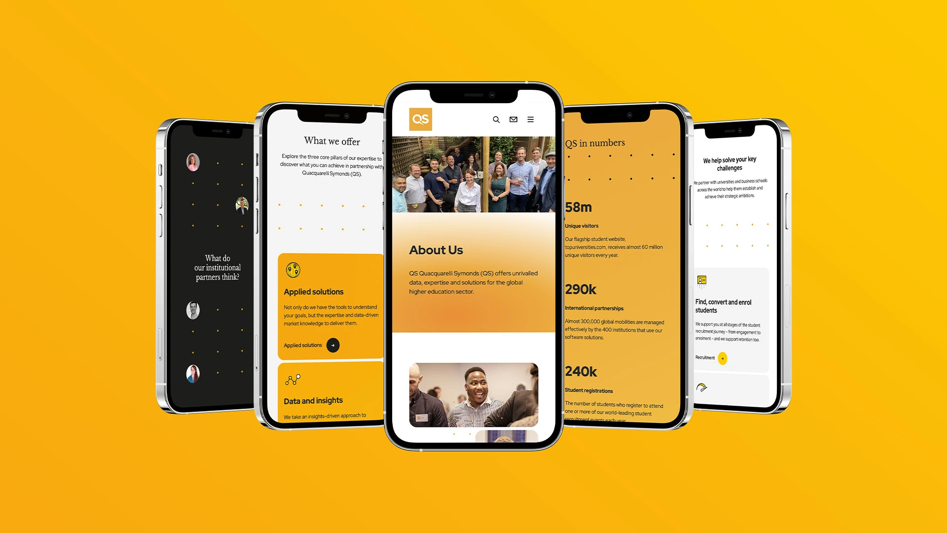 QS website pages shown on smartphones against a yellow background