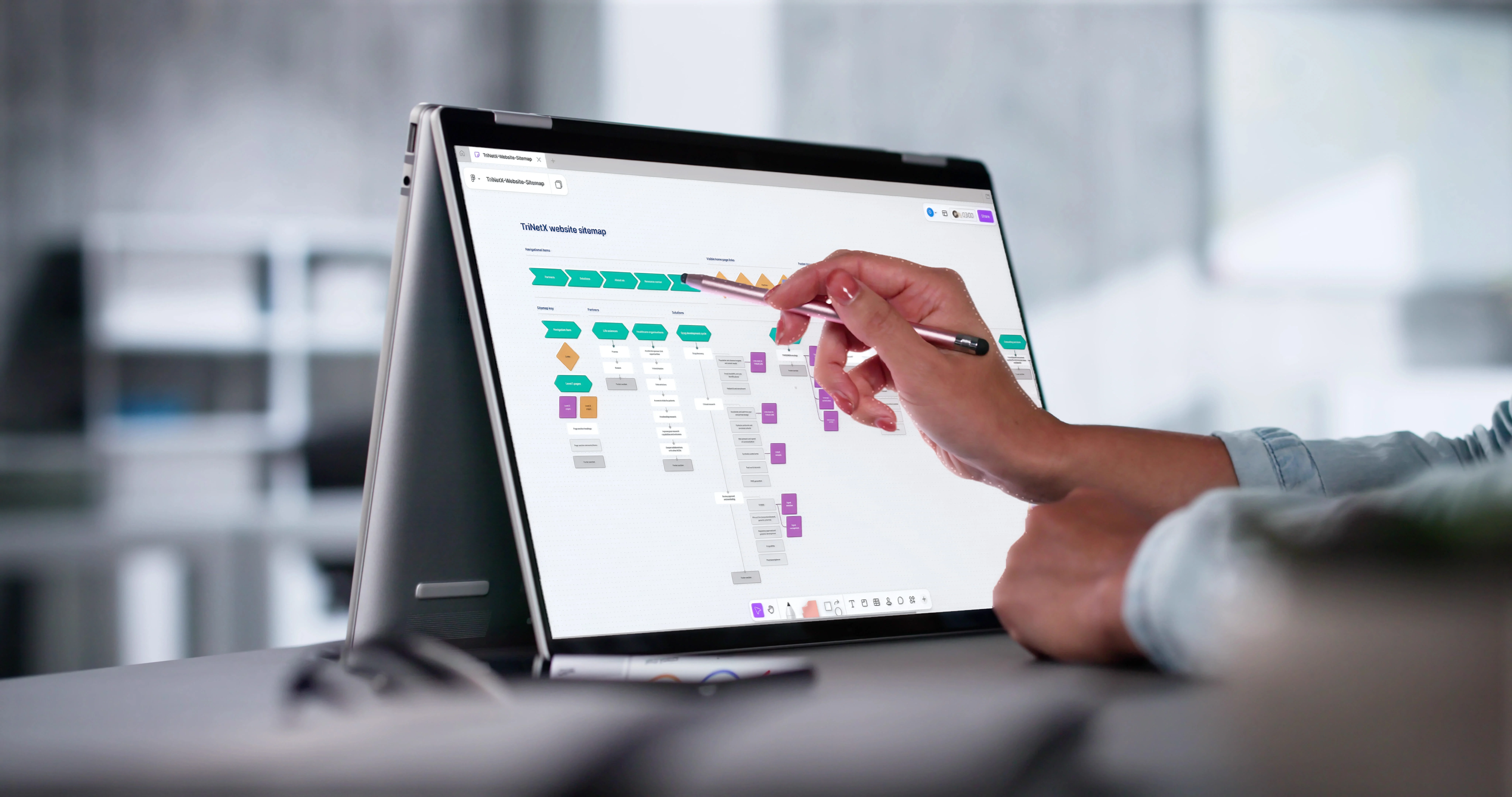 Website sitemap on a tablet being edited with a stylus