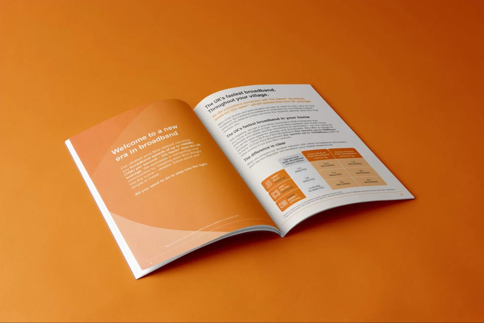 Open orange welcome brochure on an orange background